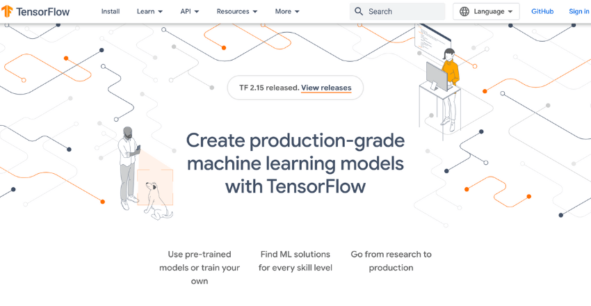 TensorFlow Sc